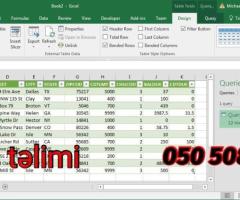 Excel təlimi